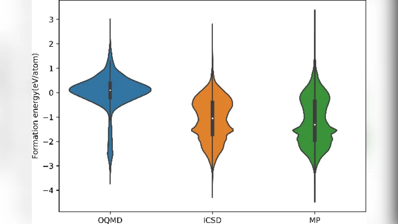 GAN 기반 효율적 화학공간 샘플링을 통한 무기재료 역설계