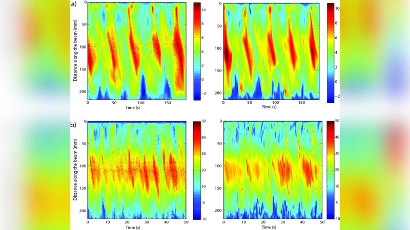 구형 커플릿 흐름에서의 다이너모 생성 메커니즘