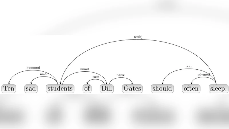 구문구조의 현실을 의존성 관점에서 재검토