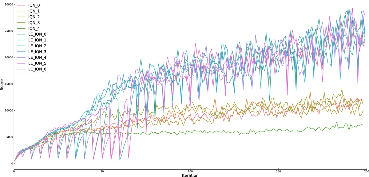 밀레니엄 시뮬레이션이 밝힌 장거리 감마선 폭발 호스트 은하의 특성