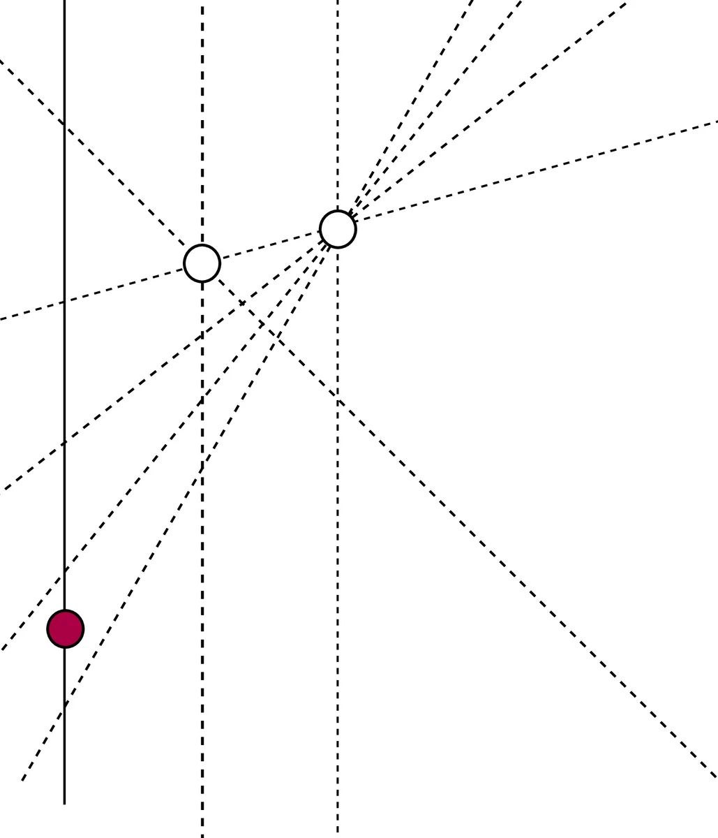 LLM 에이전트 도구 활용의 진화: 단일 호출에서 다중 도구 오케스트레이션까지
