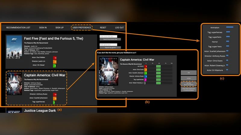 설명 효능 인간과 인공지능 상호작용 평가 지표