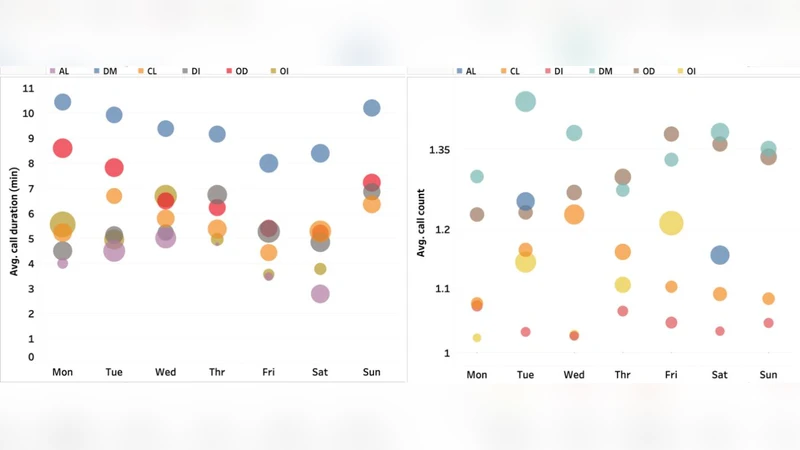 중력파와 그 원천·검출기: 이론과 현황
