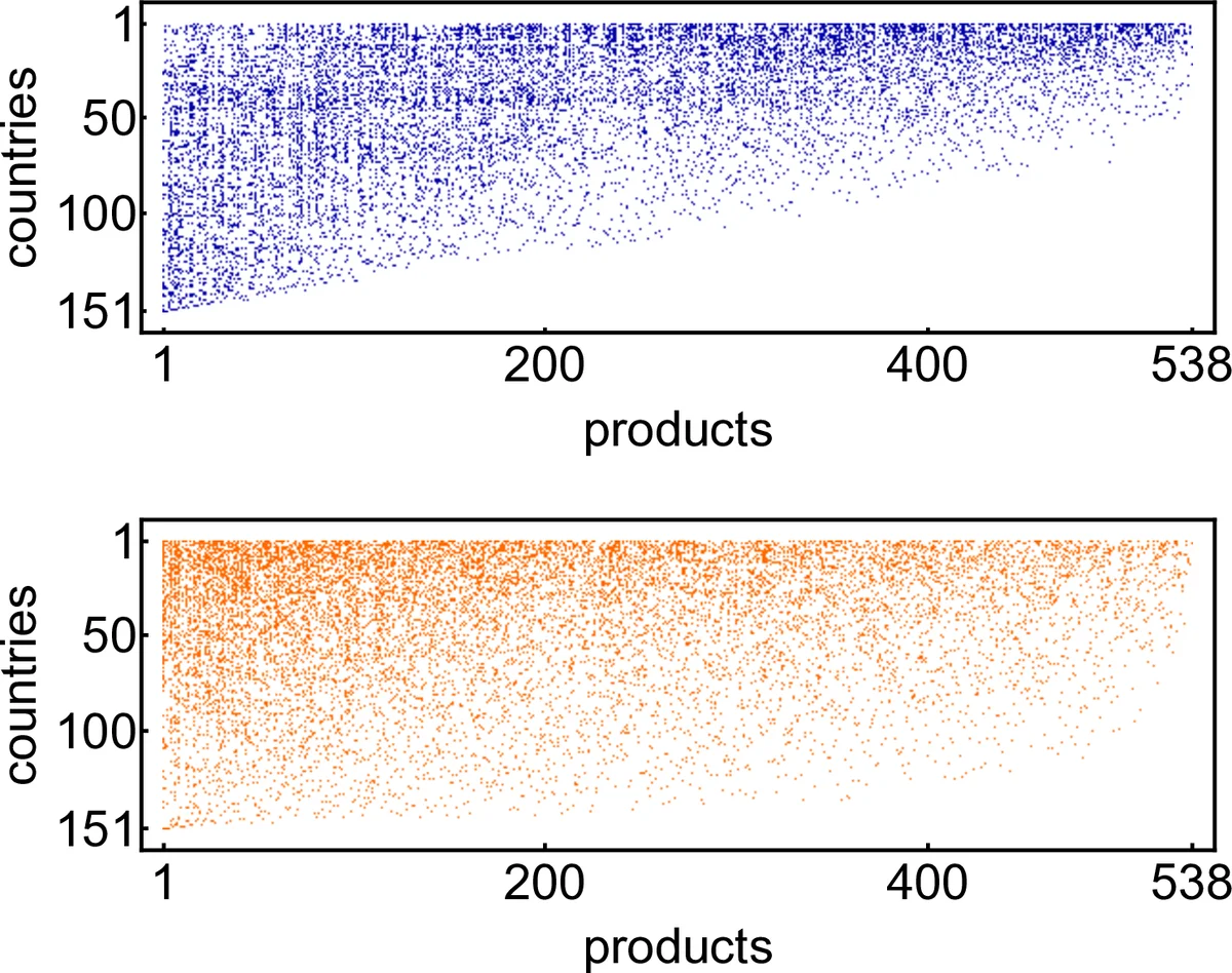 HEALPix 기반 기후 예측 PEAR 모델로 균등 영역 날씨 예보