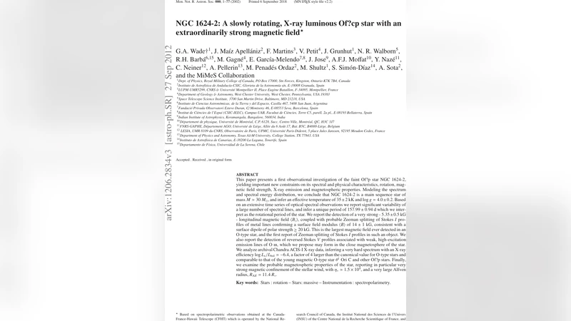 NGC 1624 2: 초강력 자기장을 가진 느린 회전의 X선 밝은 Of?p 별