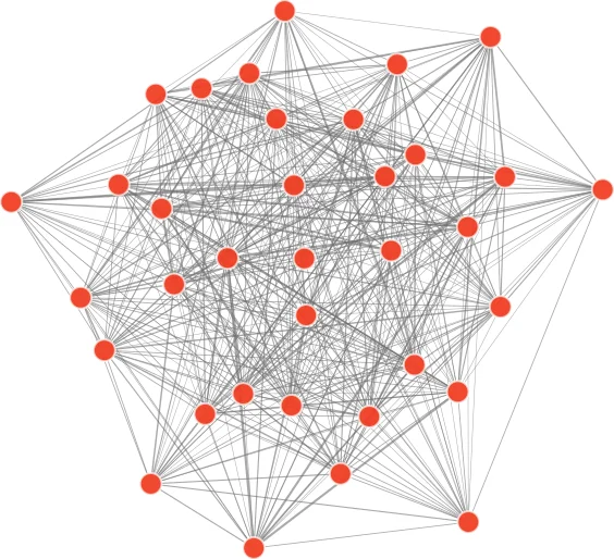 다중연결 사회망에서 삼각 폐쇄 측정법