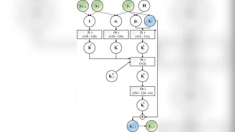 인류우주원리와 인간성의 진실