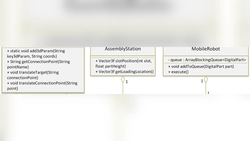 자동화된 프로세스 모델 시뮬레이션 및 검증