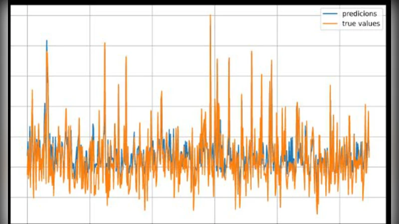 세계 모델의 기억 메커니즘 비교와 장기 계획 향상