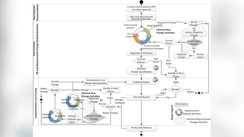 프레임디퓨저 G버퍼 기반 확산 모델을 이용한 신경 전방 프레임 렌더링