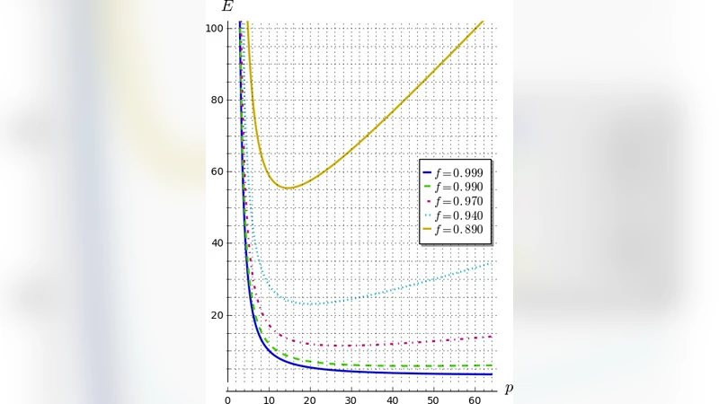 저전압 디바이스가 병렬 시스템 에너지 효율에 미치는 이점