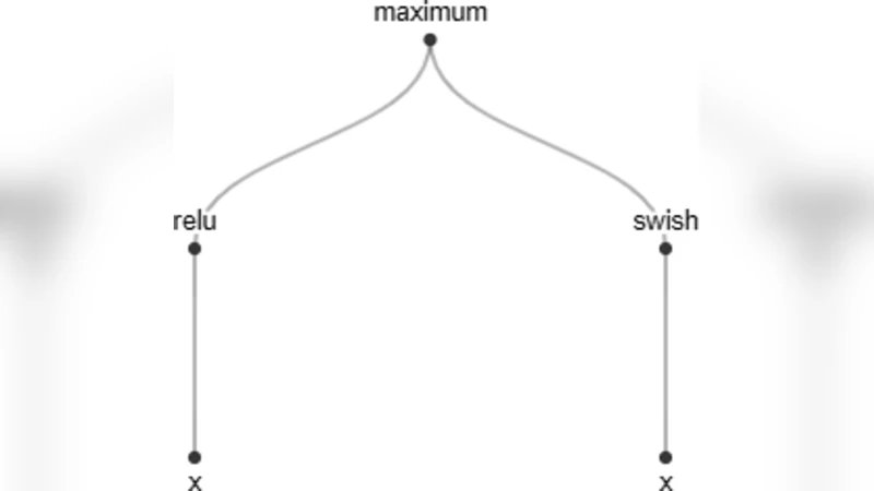 전기분광용 사중전극 탐사기 데이터 획득 시스템 최적 설계