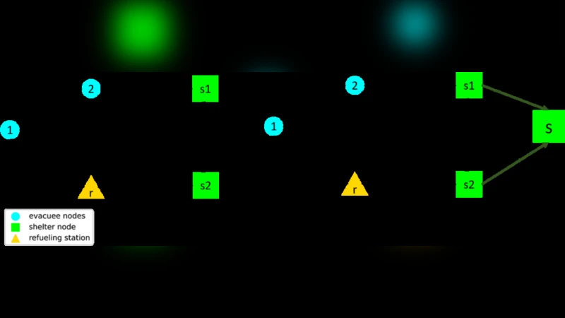 복제 유전자 클러스터 진화 역사를 베이지안으로 재구성