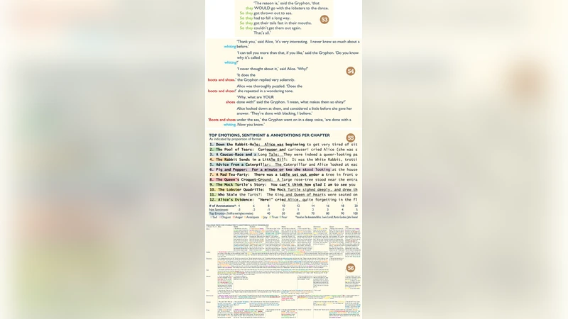 우주의 상수와 태양의 은하 이동: 생명가능성 제약