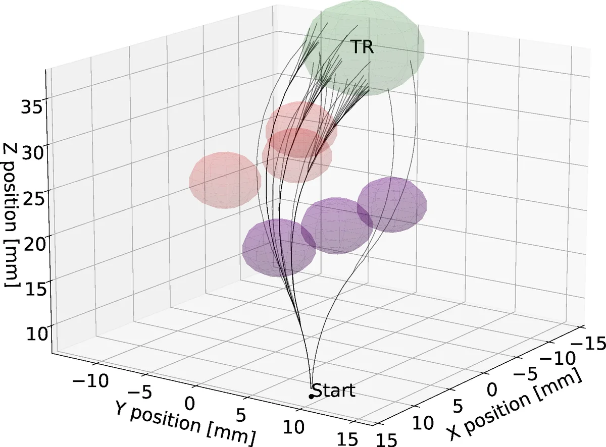 가중 투표 게임에서 권력‑비중의 최악 사례 경계와 가명 조작 적용