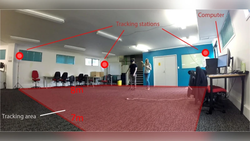 양자 관측값 상호작용 범주 대수와 다이어그램