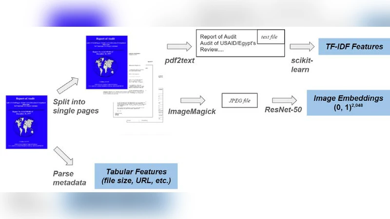 젠젠프라윗 자연연역법을 활용한 논리 교육