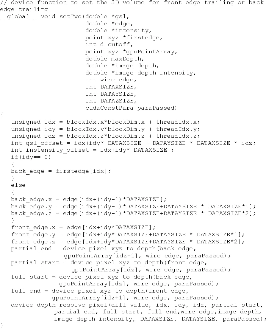 연합이 차이를 만든다? 교차 사일로 연합 학습에서 사회 복지 극대화