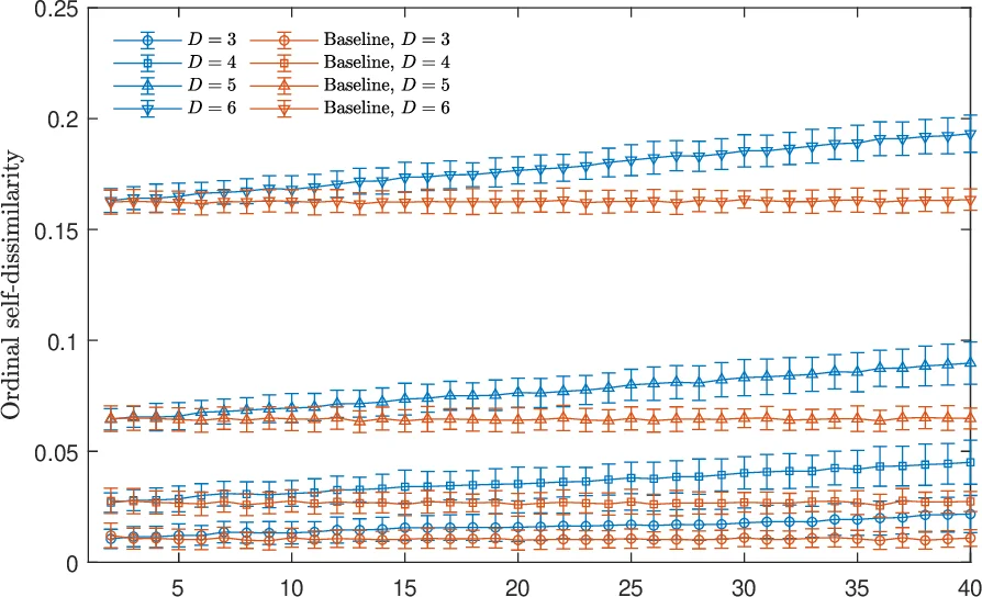 대규모 병렬 증명 이론 셀룰러 오토마타 접근