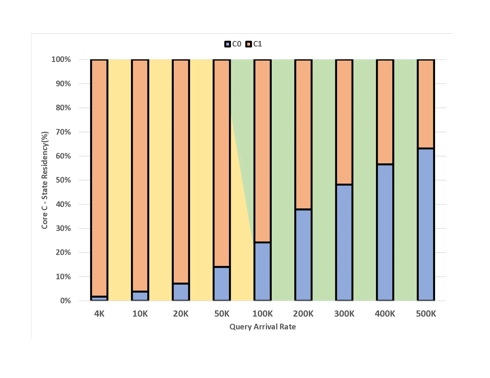 전기렌즈 고차원 특징의 공간적 시각화로 원자 시뮬레이션 이해