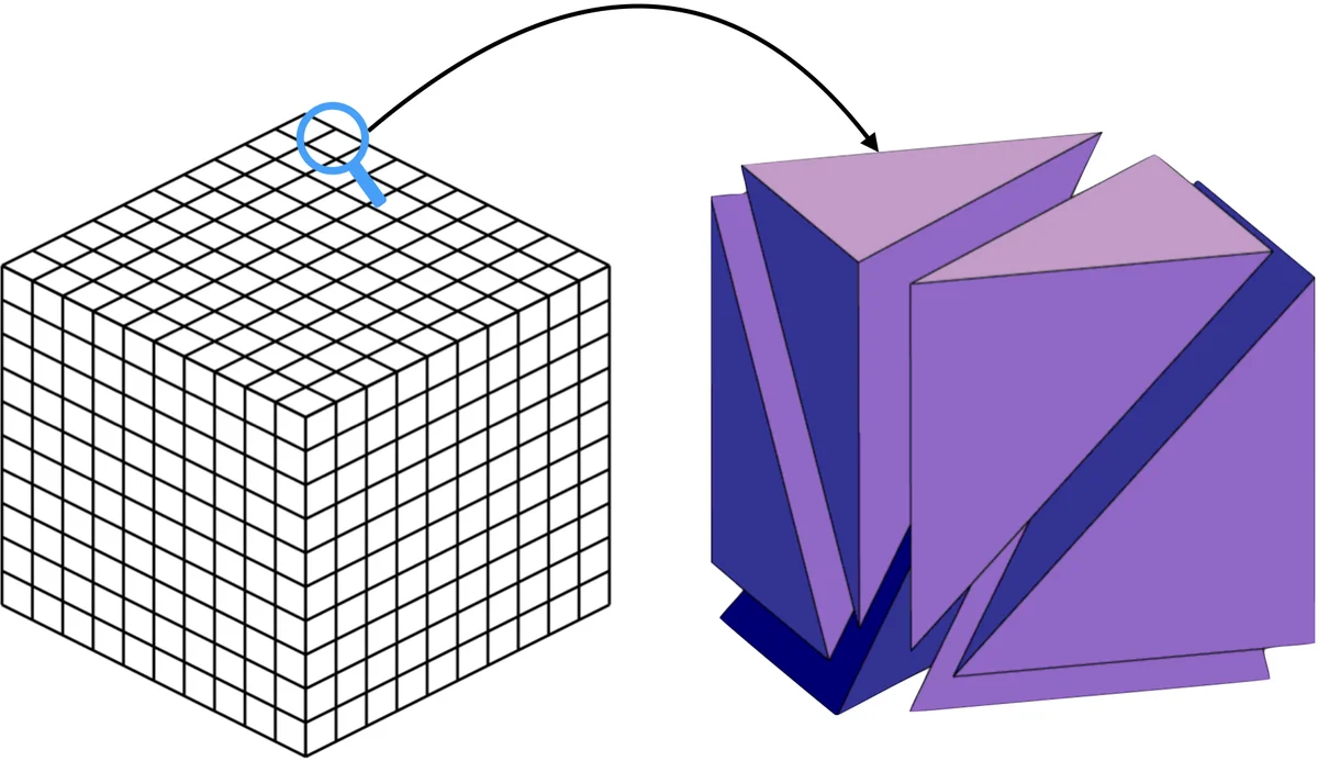 균형 흐름 존재성에 대한 새로운 정리와 그 응용