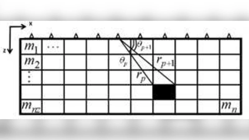 중력 역산 2차원 초점화 모델의 정규화 파라미터 자동 추정 및 사포 망간 광산 적용