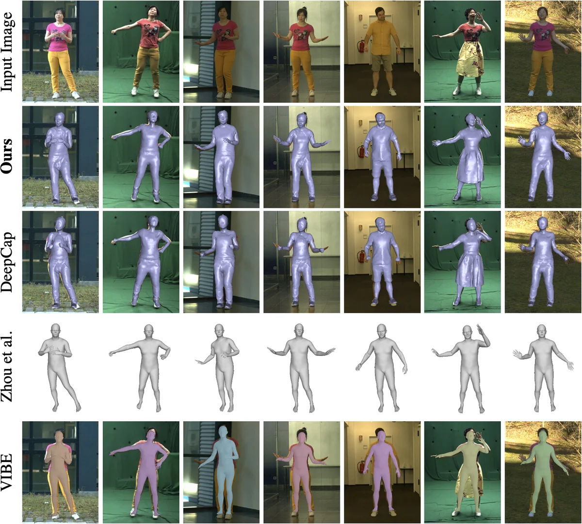 게임스찬 알고리즘의 q진법 일반화와 다항식 중근 계산