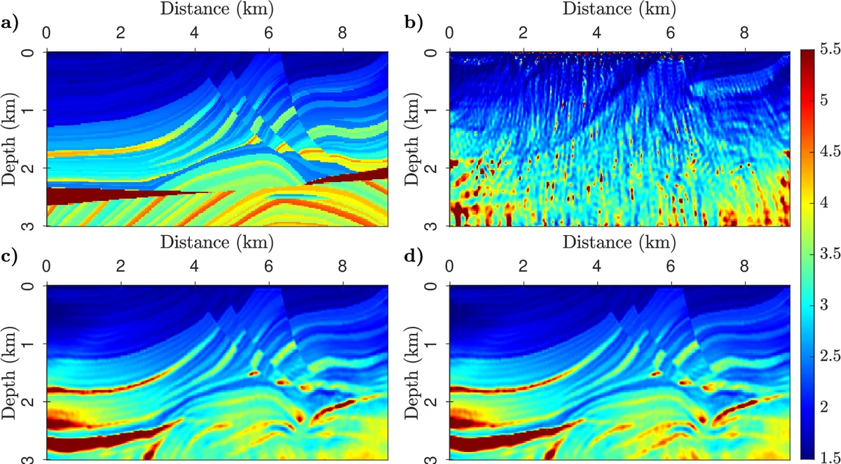 확장형 가우스 뉴턴을 이용한 전파형 전산역학 혁신