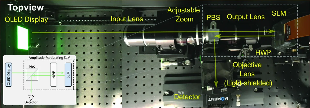 자동 키워드 추출 기반 텍스트 요약 연구 동향
