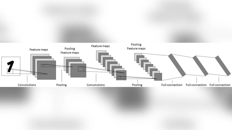 선형 감소 가중치 입자군 최적화로 CNN 하이퍼파라미터 자동 튜닝