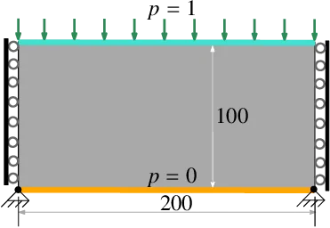 관절형 강체를 위한 무교차 마찰 접촉 차별화 물리 엔진 Jade