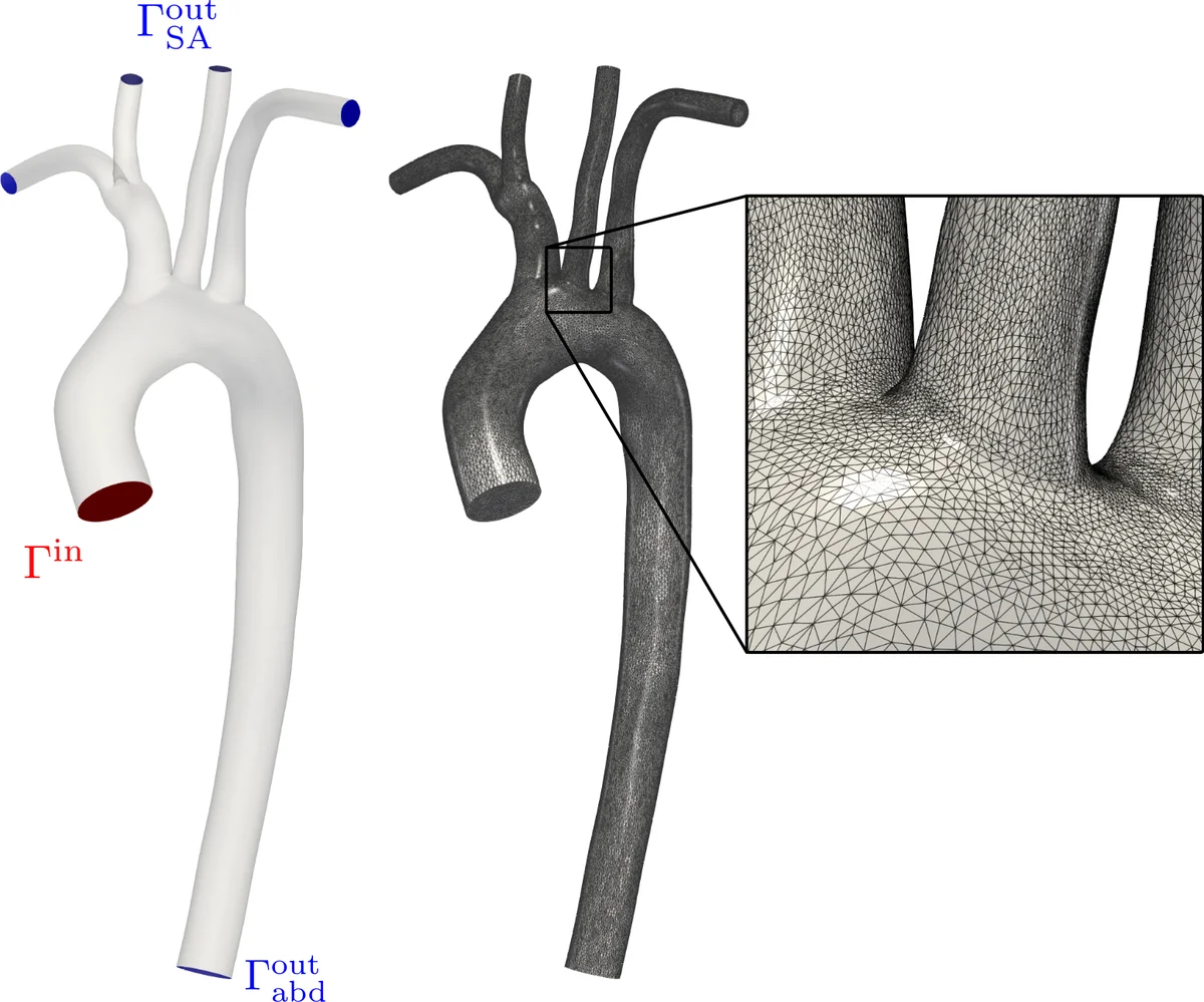 도메인 특화 변환 언어의 체계적 도출