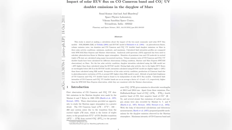태양 EUV 플럭스가 화성 대기 CO 카메론 밴드와 이산화탄소 이온 UV 이중밴드 발광에 미치는 영향