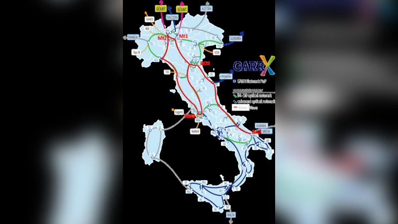 GARR 광 네트워크 향상을 위한 외부 파장 기술