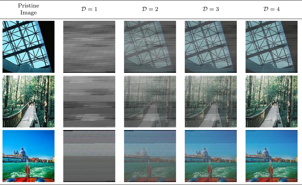 텐서 네트워크 기반 양자 회로로 데이터 로딩 깊이 크게 단축