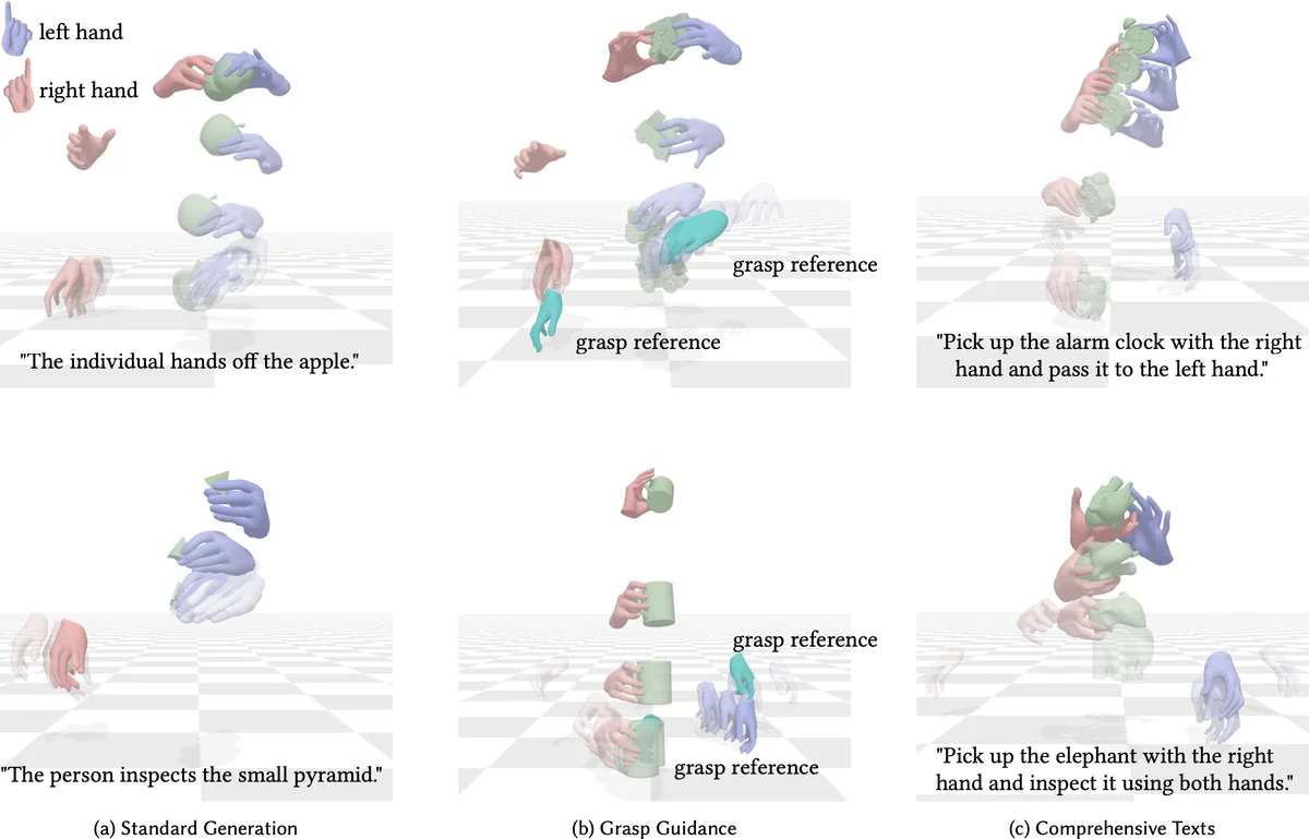 에코투어리즘이 론도노폴리스시 수자원 지속가능 이용에 미치는 기여