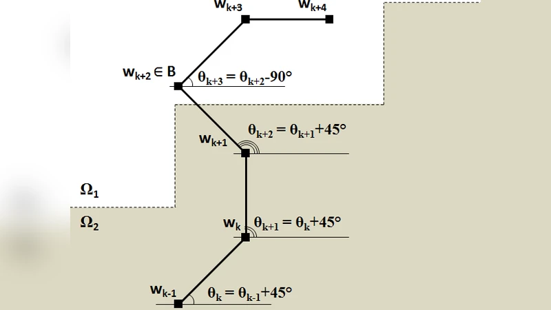 CUSUM 필터 기반 뇌 조직 분할을 통한 T2 퍼포전 MR 이미지 경계 픽셀 자동 검출