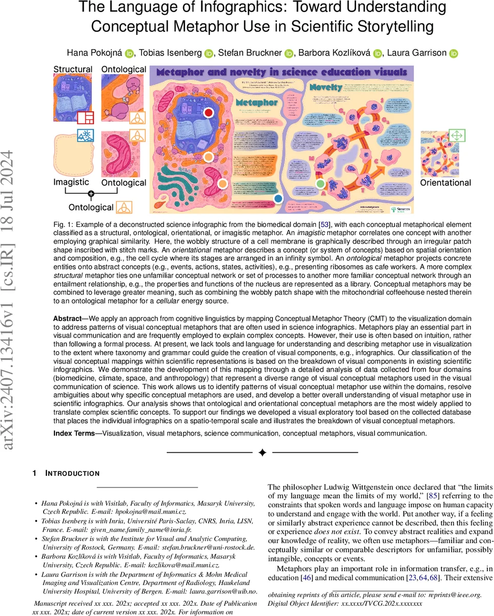 LoRA가 라벨 노이즈에 강한 이유: 이론적 해석과 실용적 접근