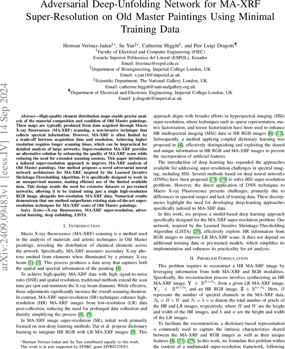 구식 마스터 회화 MA XRF 초해상도 위한 적대적 딥 언폴딩 네트워크