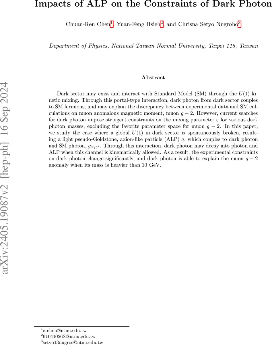 압축 가능한 동역학을 활용한 과잉파라미터화 딥 저랭크 학습
