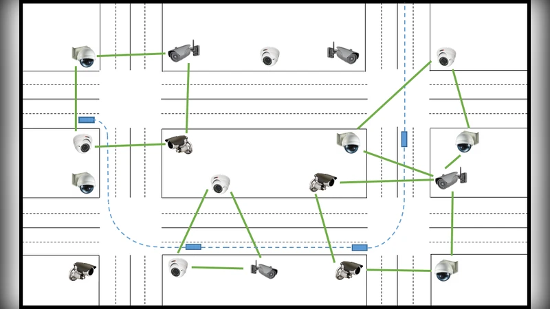 동적 연합 사이버물리 시스템을 위한 타이밍 API TickTalk