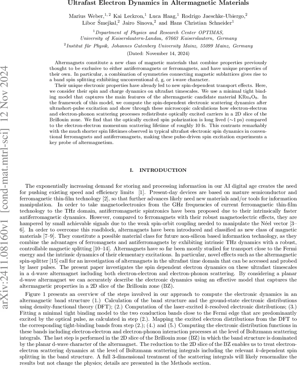 비상호성 파동 상호작용으로 구현된 고전적 시간결정체