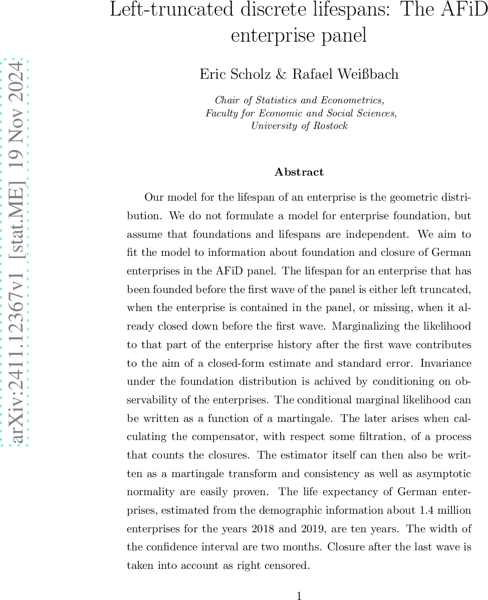 왼쪽 절단 이산 수명 모델: 독일 기업 패널 AFiD 분석