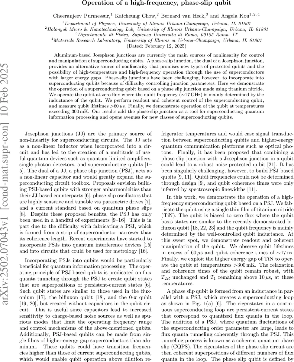 근사 CVP와 MaxCut의 고전 양자 미세 복잡도