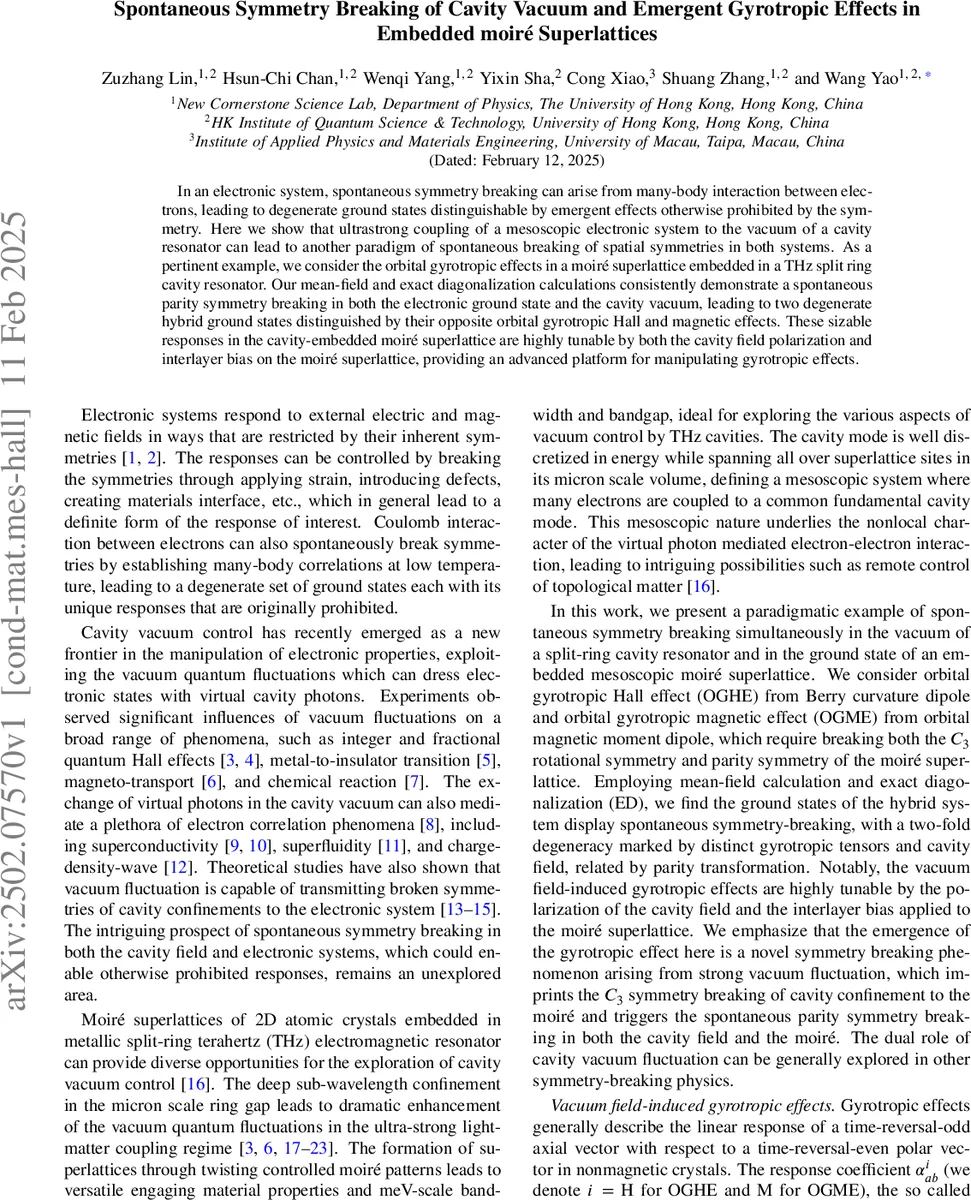 진공 광자와 모아레 초격자에서 자발적 대칭 파괴와 회전성 효과의 동시 발생