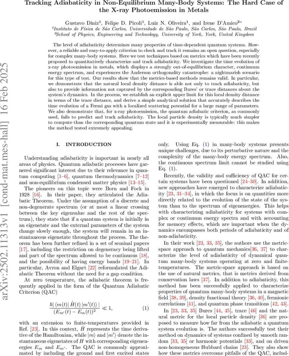 RIS 기반 HAPS SAGIN에서 딥 강화학습을 통한 간섭 억제
