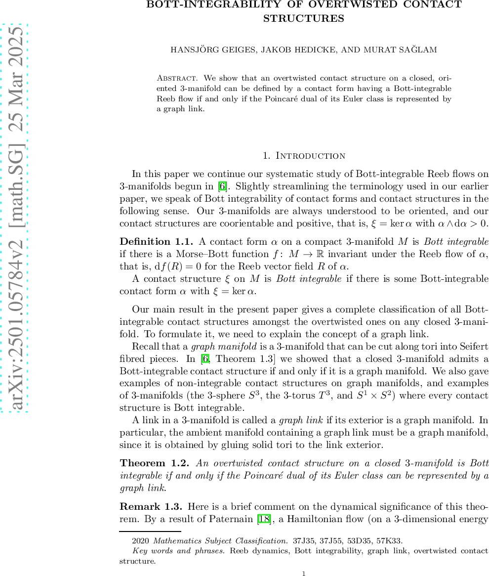 오버트위스트 접촉구조의 보트 적분가능성: 그래프 링크와 오일러 클래스의 완전 분류