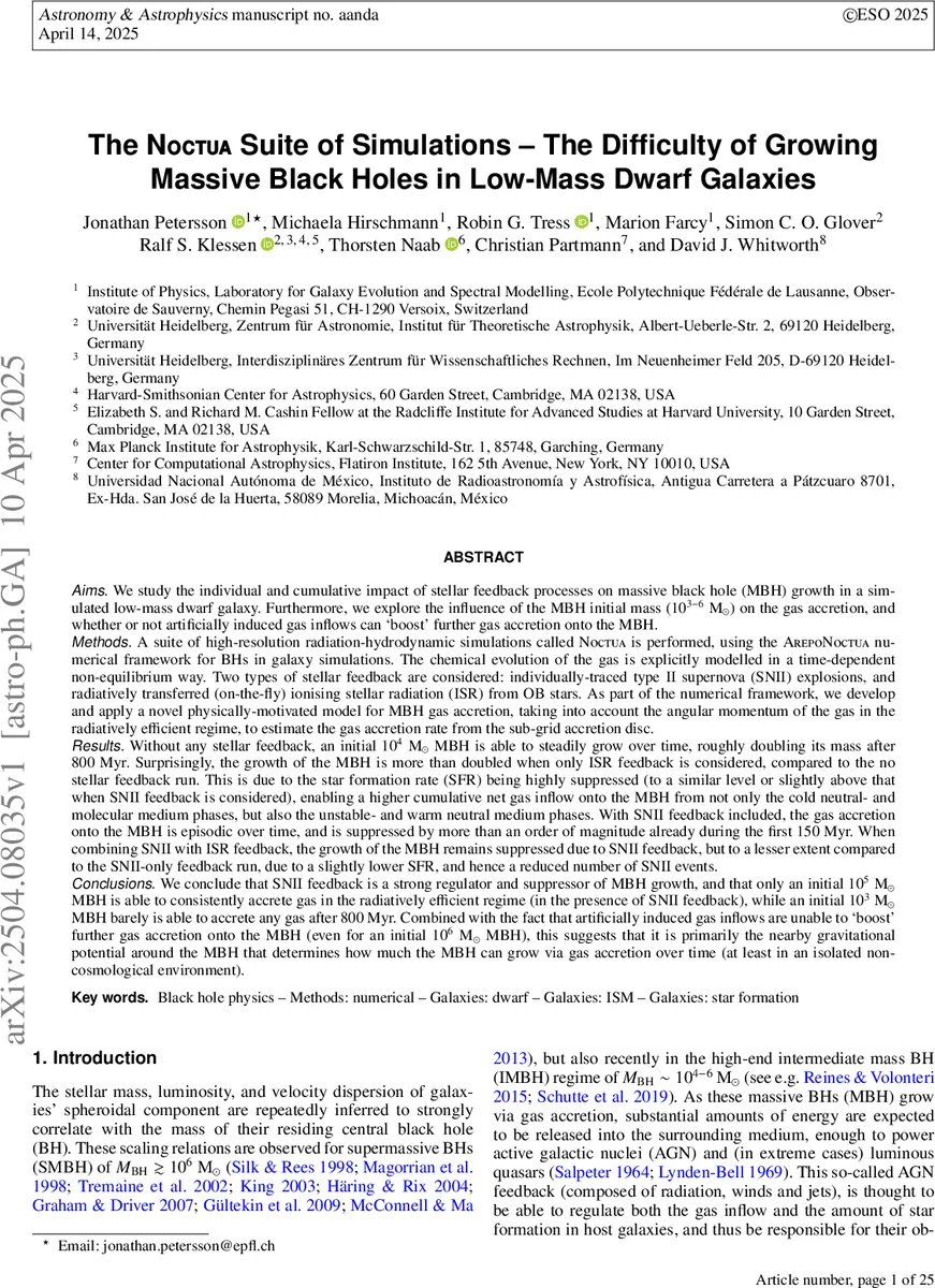 LLM 사후 학습을 위한 파라미터 서버 재조명: 온디맨드 커뮤니케이션(ODC)