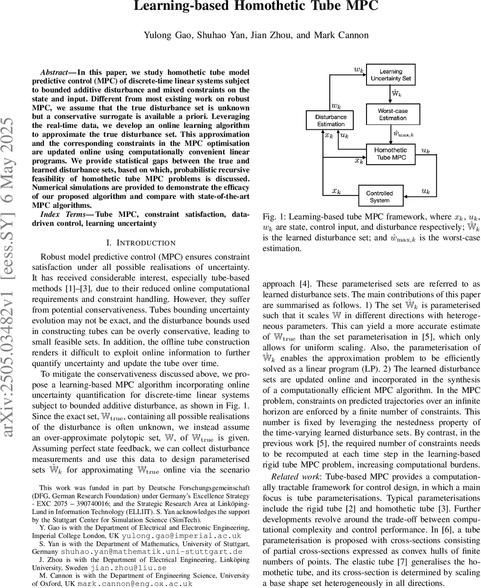 1차원과 2차원 디플라스틱 보스 가스의 솔리톤과 드롭렛 전이