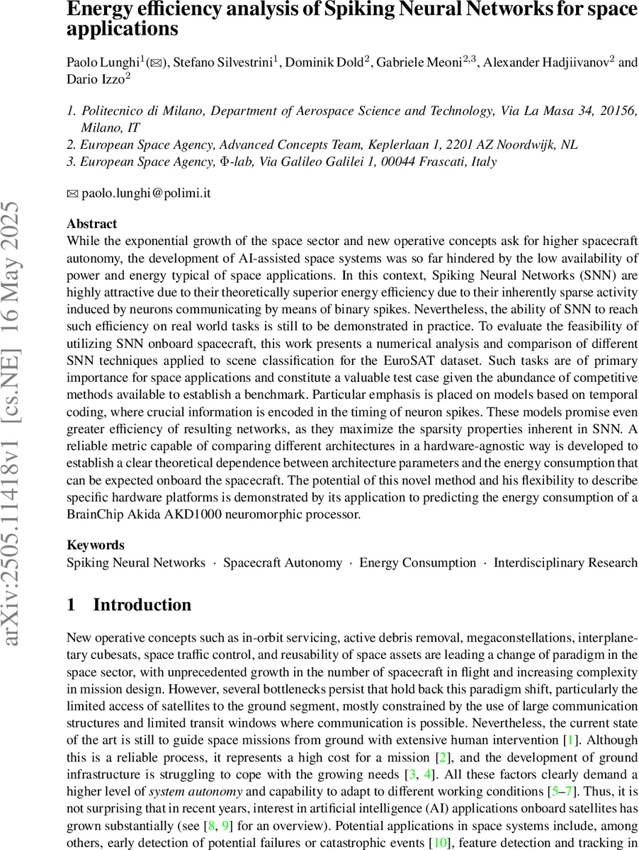 비선형 광학 현미경을 이용한 질소 가스 화학 이미지의 PCA 분석